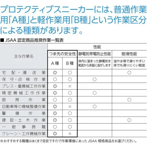 おたふく　安全シューズ静電半長靴マジックタイプ　２６．５ｃｍ