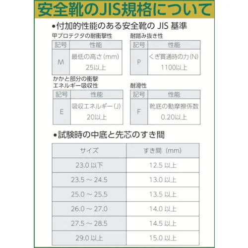 シモン　安全靴　短靴　ＳＳ１１黒　２８．０ｃｍ
