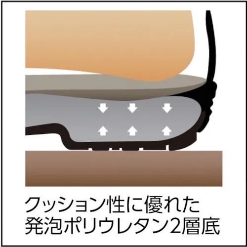 シモン　安全靴　短靴　７５１７黒　２６．０ｃｍ