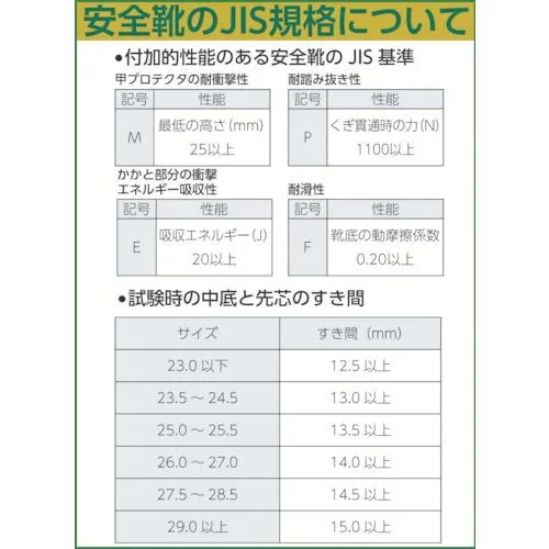 シモン　安全靴　短靴　ＦＤ１１　２７．５ｃｍ