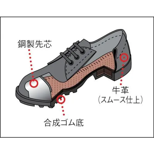 シモン　安全靴　短靴　ＦＤ１１　２７．５ｃｍ